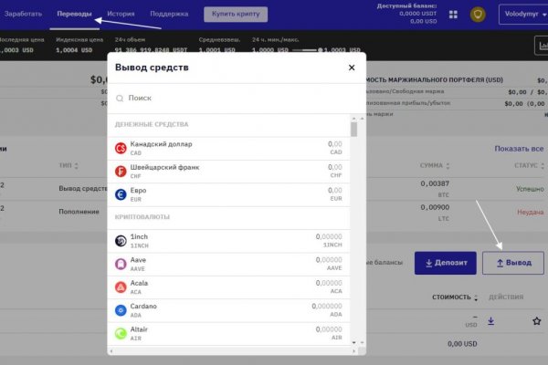 Кракен тор store